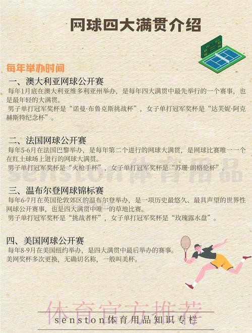 顺应时代发展 赋能强国建设 网球改革新举措应运而生 顺应时代发展 赋能强国建设 网球改革新举措应运而生