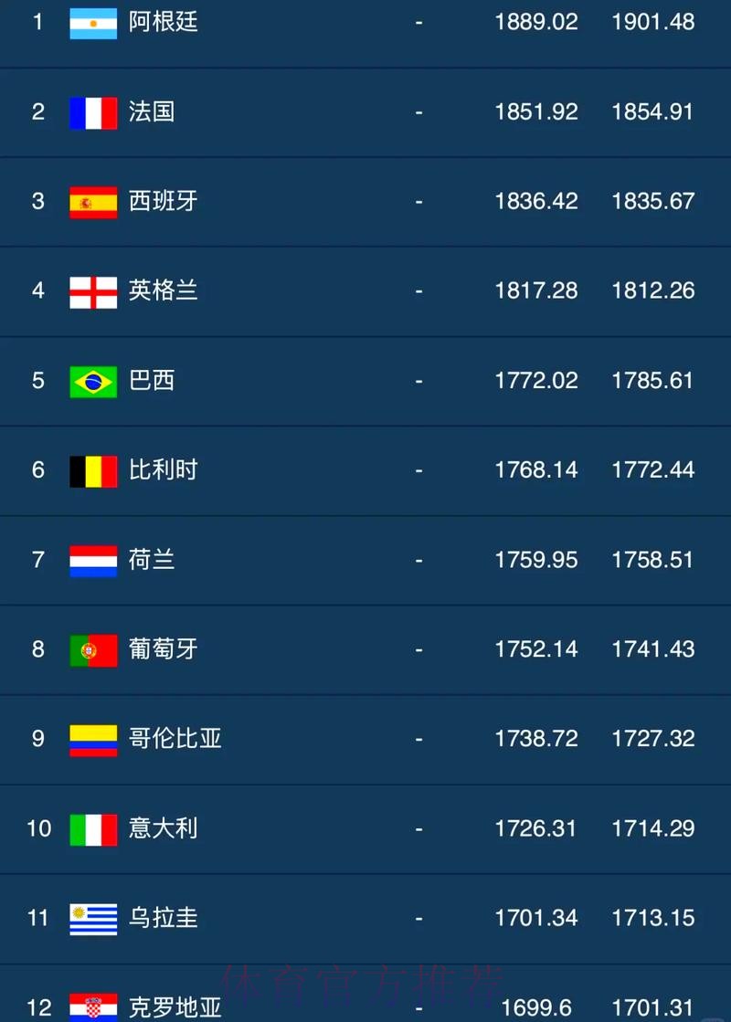 世界杯买球排行全站