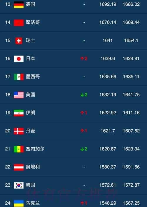 世界杯买球排行全站